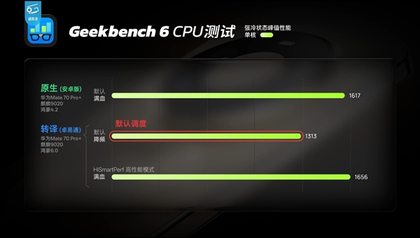 英伟达Kyber NVL144机架架构或遭遇延迟:PCB成关键瓶颈