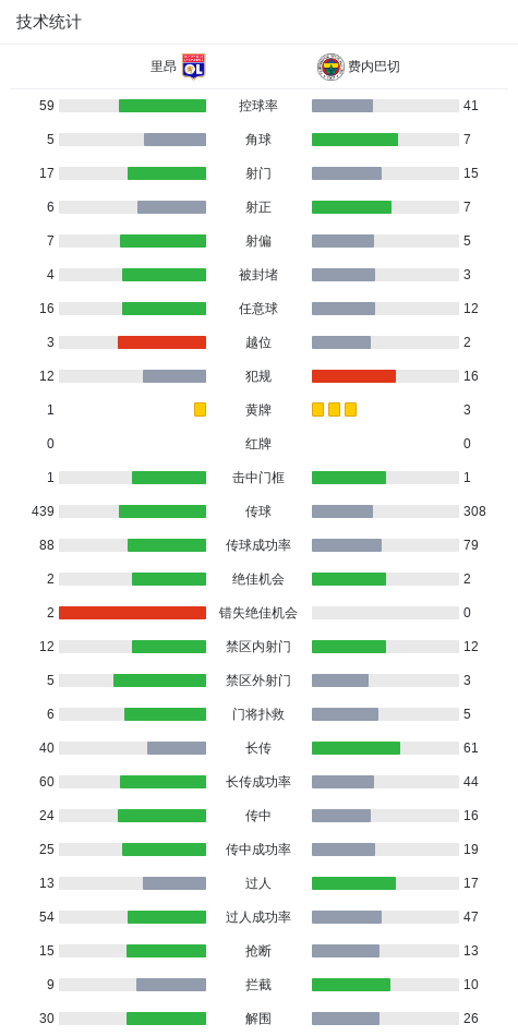 AMD AI启蒙课——南开大学专场圆满收官